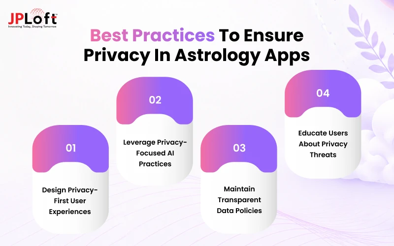 Best Practices To Ensure Privacy in Astrology Apps